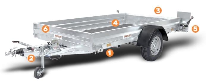 Neptun Multi N7-305 multi 305x166 cm — 1 Achse, ungebremst