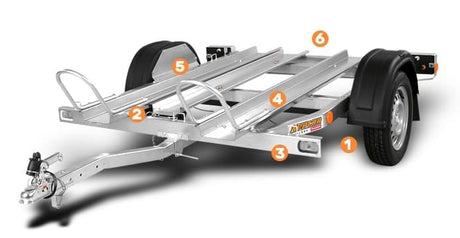 Neptun Moto N7-221 pm3 205x149 cm — 1 Achse, ungebremst