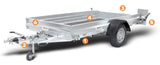 Neptun Multi N7-255 multi 255x166 cm — 1 Achse, ungebremst