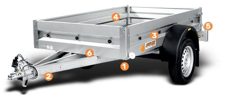 Neptun Pratik N7-263 ptw 263x125 cm — 1 Achse, ungebremst