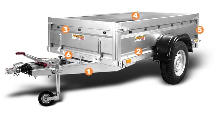 Neptun Pro N7-236 pro 236x129 cm — 1 Achse, ungebremst